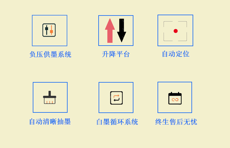 9060uv萬能打印機(jī)采用的是負(fù)壓供墨系統(tǒng)，超強(qiáng)吸附平臺(tái)，噴頭加熱恒溫，自動(dòng)清晰抽墨系統(tǒng)，白墨循環(huán)系統(tǒng)，以及終生售后無憂